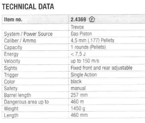  Elite Force (Umarex USA) TREVOX .177