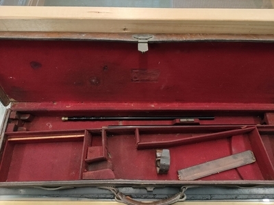 Leather Shotgun Case Care & Storage