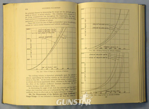  Elements of Ordnance ‘A textbook for Use of Cadets of the United States Military Elements of Ordnance ‘A textbook for Use of Cadets of the United States Military Other Accessory