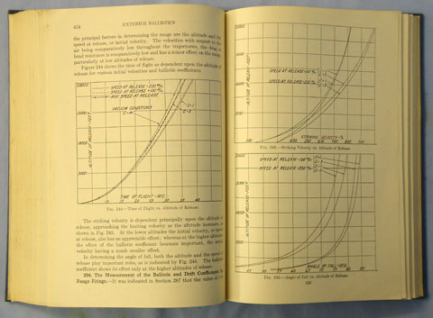  Elements of Ordnance ‘A textbook for Use of Cadets of the United States Military Elements of Ordnance ‘A textbook for Use of Cadets of the United States Military Other Accessory