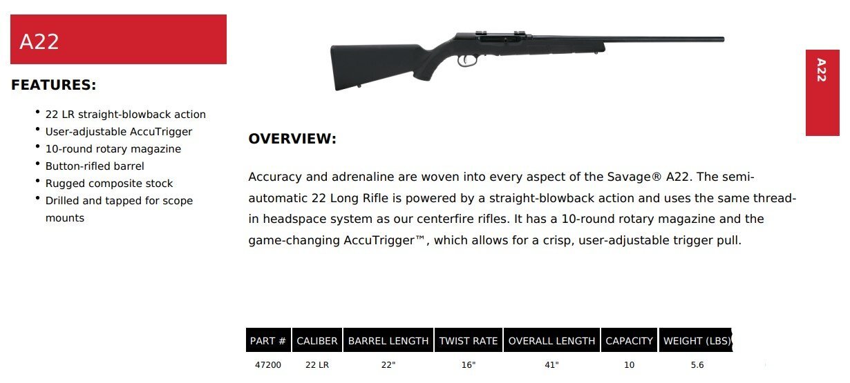 {CATEGORY} - Savage Arms A22 Semi-Auto .22 Long Rifle (.22 LR) Rifle