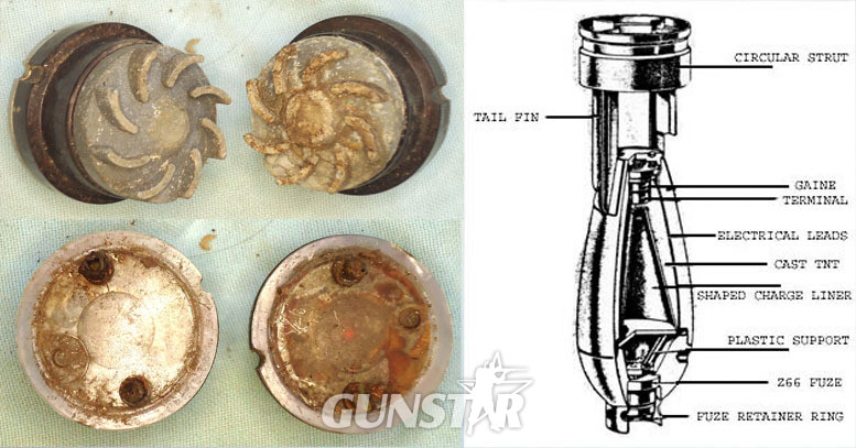  INERT DEACTIVATED. Rare German WW2 Pair Of eAZ 66 A Superfast Nose Fuses In Transit Container With Packing Piece For The SD-4 HL Splitterbomb. - O 1782 INERT DEACTIVATED. Rare German WW2 Pair Of eAZ 66 A Superfast Nose Fuses In Transit Container With Packing Piece For The SD-4 HL Splitterbomb. - O 1782  Other Ammunition