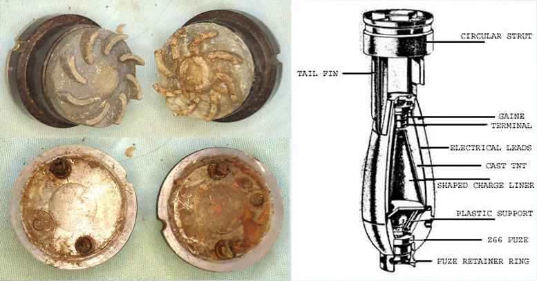  INERT DEACTIVATED. Rare German WW2 Pair Of eAZ 66 A Superfast Nose Fuses In Transit Container With Packing Piece For The SD-4 HL Splitterbomb. - O 1782 INERT DEACTIVATED. Rare German WW2 Pair Of eAZ 66 A Superfast Nose Fuses In Transit Container With Packing Piece For The SD-4 HL Splitterbomb. - O 1782  Other Ammunition