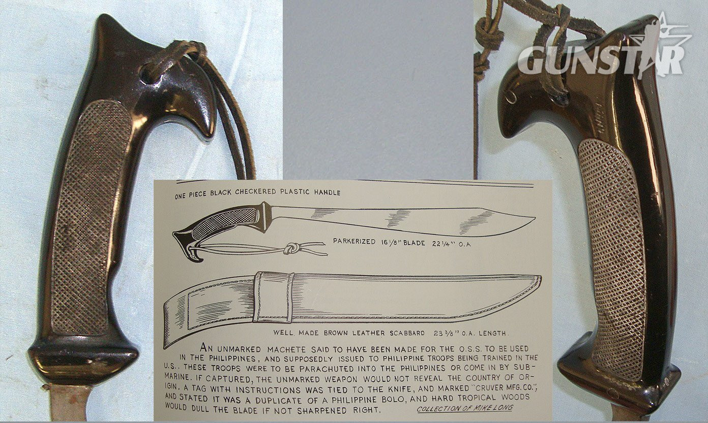 RARE** Sterile WW2 U.S. Collins No. 1253 Type 1 Paratroop & Office Of Strategic Command (O.S.S. Special Forces) Machete With Wrist Cord & Original Leather Scabbard With Integral Frog. Sn 23399 Knive