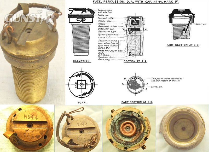 INERT DEACTIVATED. Rare, British, WW1, (1915 Dated), Unfired, British No 44 Mark II Percussion Nose Fuze & Transit Cap For High Explosive & Smoke Rounds. - O 2198 INERT DEACTIVATED. Rare, British, WW1, (1915 Dated), Unfired, British No 44 Mark II Percussion Nose Fuze & Transit Cap For High Explosive & Smoke Rounds. - O 2198  Other Ammunition in 