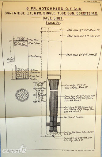  Set Of 5 Official H.M.S.O. Books On Tank (x2), Machine Gun, Field Artillery and Set Of 5 Official H.M.S.O. Books On Tank (x2), Machine Gun, Field Artillery and  Other Accessory