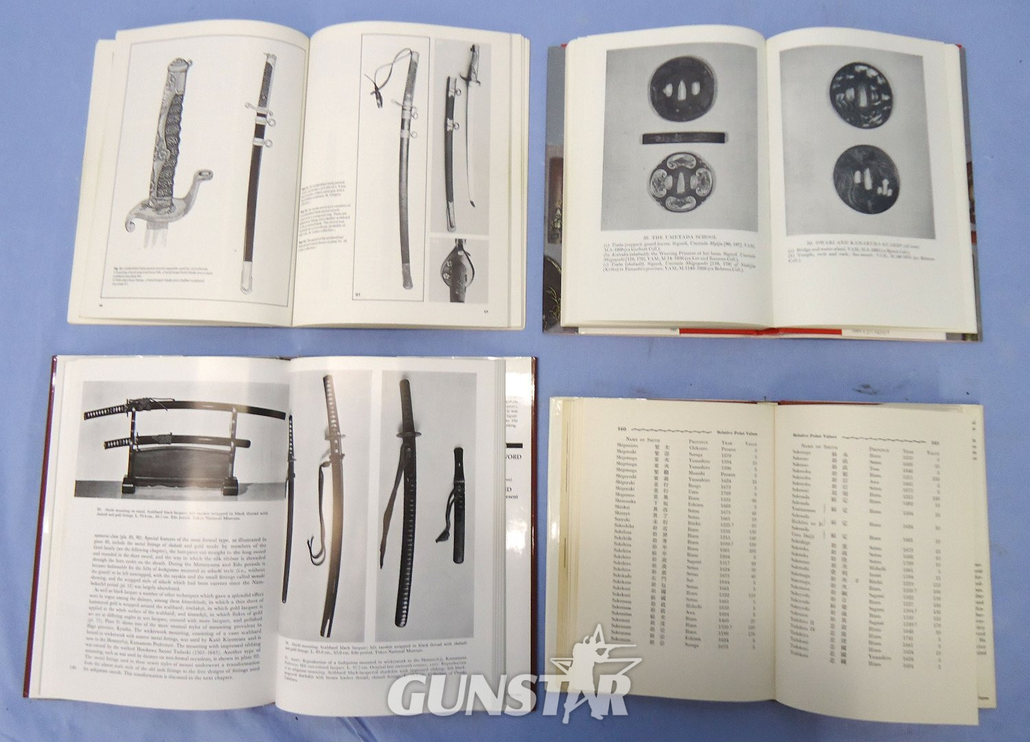  4 Books on Japanese Swords. - BO 490 4 Books on Japanese Swords. - BO 490 Other Accessory