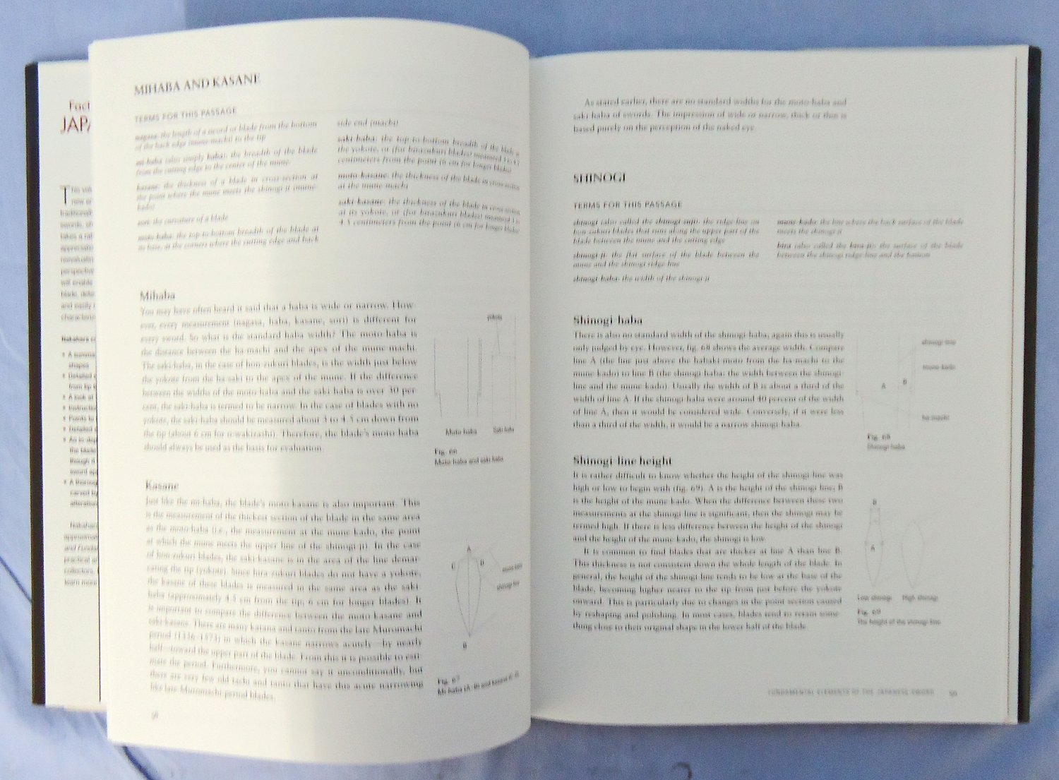  Facts & Fundamentals of Japanese Swords a Collector’s Guide by Nabuo Nakahara. - BO 491 Facts & Fundamentals of Japanese Swords a Collector’s Guide by Nabuo Nakahara. - BO 491 Other Accessory
