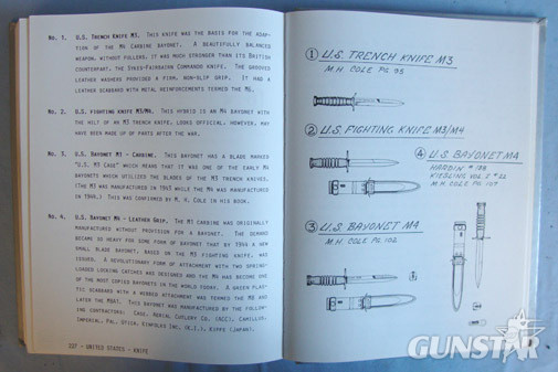  Bayonets From Janzen’s Notebook Jerry L. Janzen Other Accessory