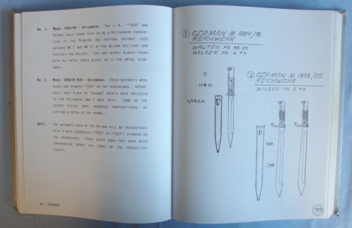 Bayonets From Janzen’s Notebook Jerry L. Janzen Other Accessory