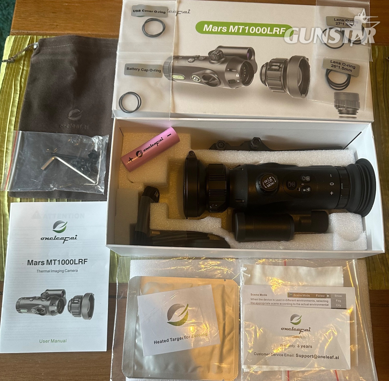 Sight & Optic 