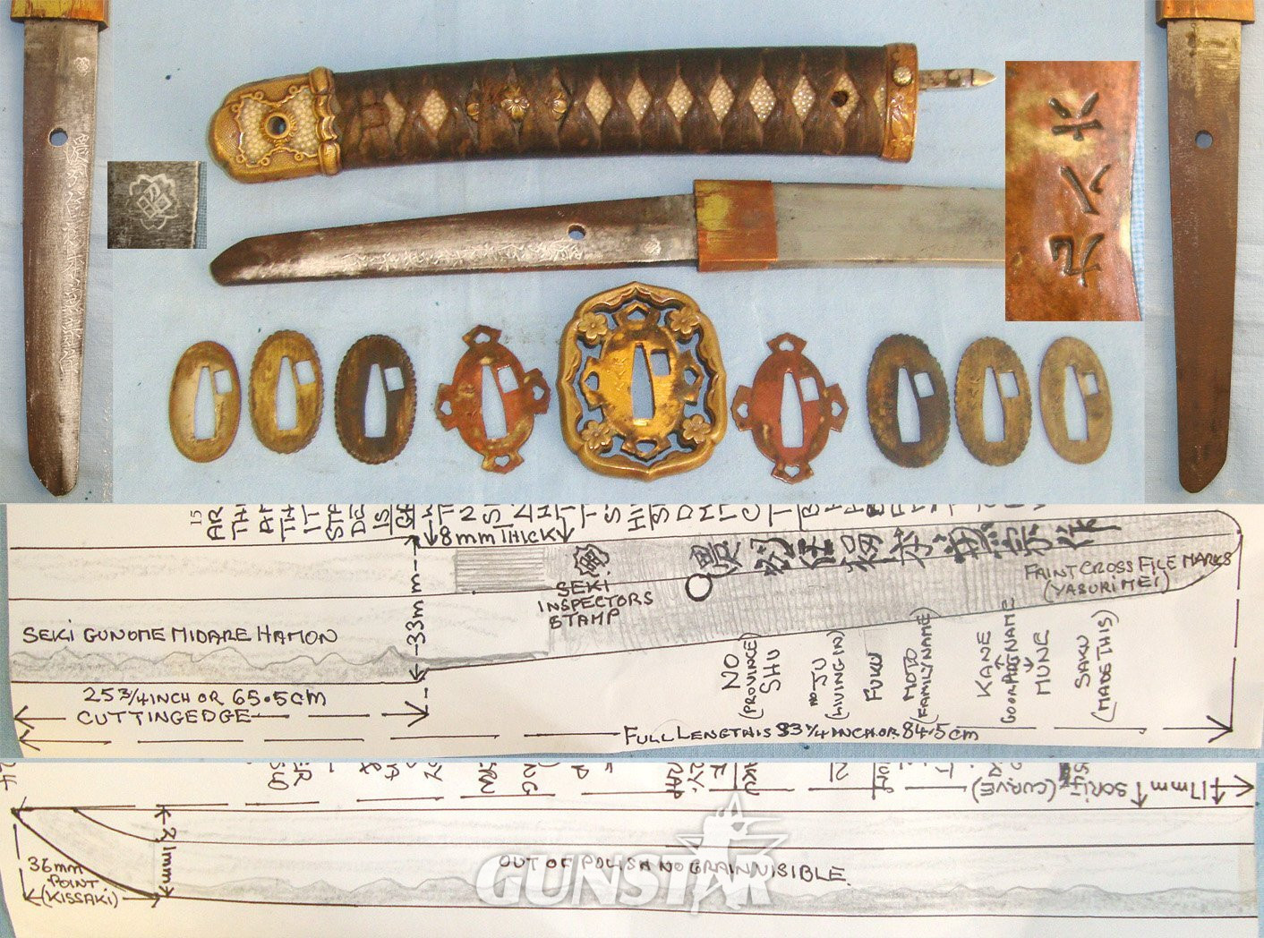 WW2 Japanese Army Officer’s Seki Arsenal Shin Gunto Sword With Smith Signature ‘NOSHU JU FUKO MOTO KANE MUNE SAKU’, Scabbard & Expert Assessment. Sn 21505 Sword