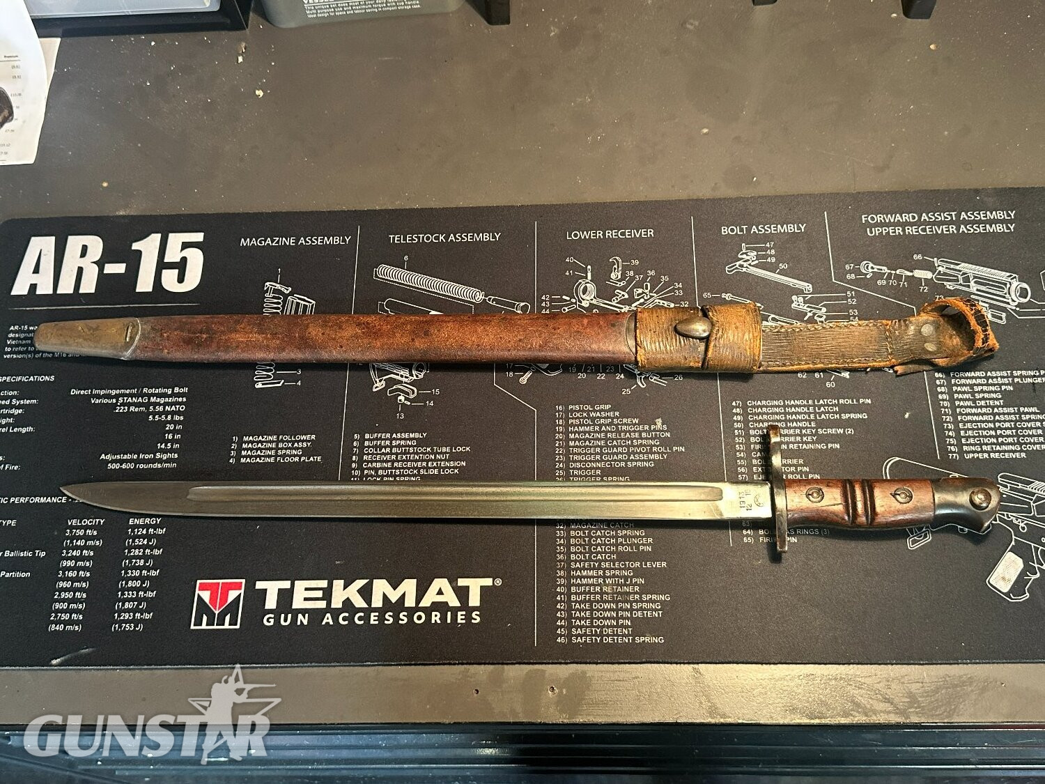 Remington Bayonet in 