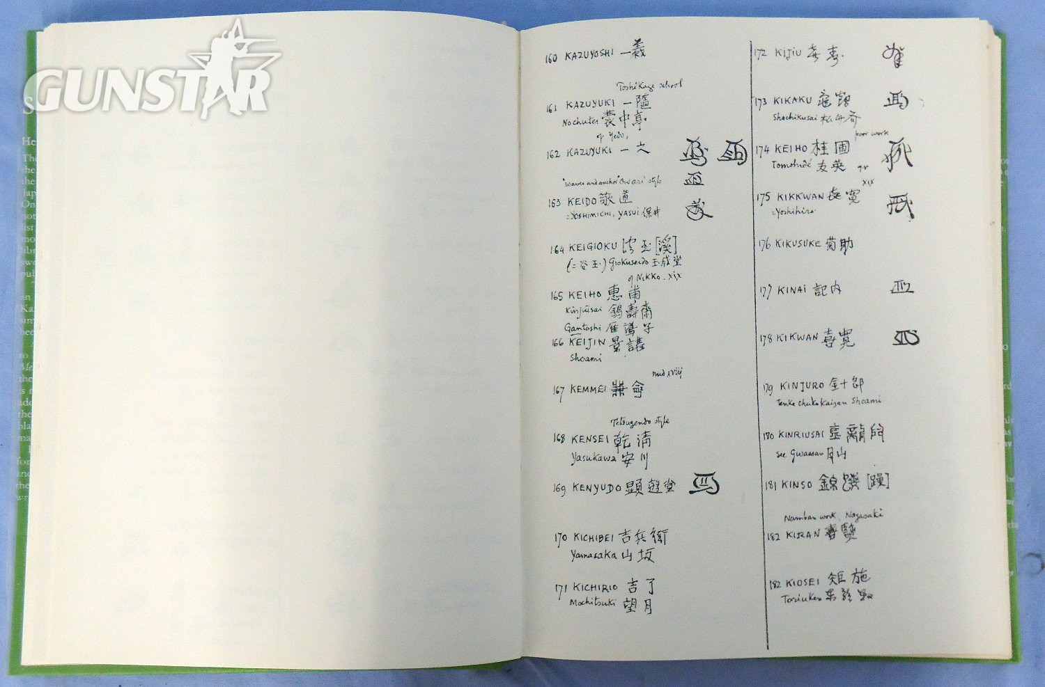 Joy’s List of Names and Kakihan ‘List of Names Kakihan, Collected from Sword-Mounts by Henri L. Jolly Supplementary to Shinkichi Hara’s “Meister..” ,’ first edition published by Holland Press, in Slipcase. - BO 494 Joy’s List of Names and Kakihan ‘List of Names Kakihan, Collected from Sword-Mounts by Henri L. Jolly Supplementary to Shinkichi Hara’s “Meister..” ,’ first edition published by Holland Press, in Slipcase. - BO 494 Other Accessory