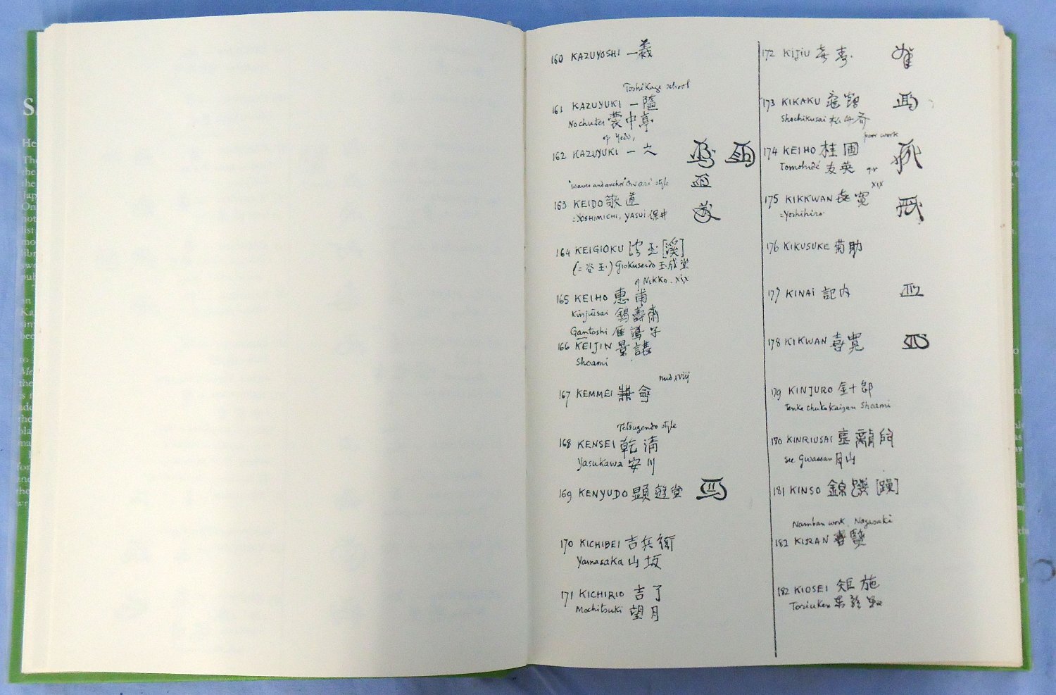 Joy’s List of Names and Kakihan ‘List of Names Kakihan, Collected from Sword-Mounts by Henri L. Jolly Supplementary to Shinkichi Hara’s “Meister..” ,’ first edition published by Holland Press, in Slipcase. - BO 494 Joy’s List of Names and Kakihan ‘List of Names Kakihan, Collected from Sword-Mounts by Henri L. Jolly Supplementary to Shinkichi Hara’s “Meister..” ,’ first edition published by Holland Press, in Slipcase. - BO 494 Other Accessory
