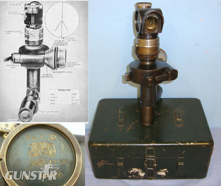 Transit Cased Inter War & WW2 Era German Wehrmacht Hensoldt Wetzlar Rundblickfehrnrohr 32, Rbl.F. 32 4 x Magnification Panoramic Optical Gun Sight.  Sight & Optic in 