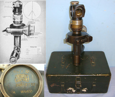 Transit Cased Inter War & WW2 Era German Wehrmacht Hensoldt Wetzlar Rundblickfehrnrohr 32, Rbl.F. 32 4 x Magnification Panoramic Optical Gun Sight.  Sight & Optic
