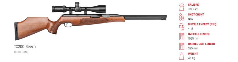 Air Arms TX200 .177