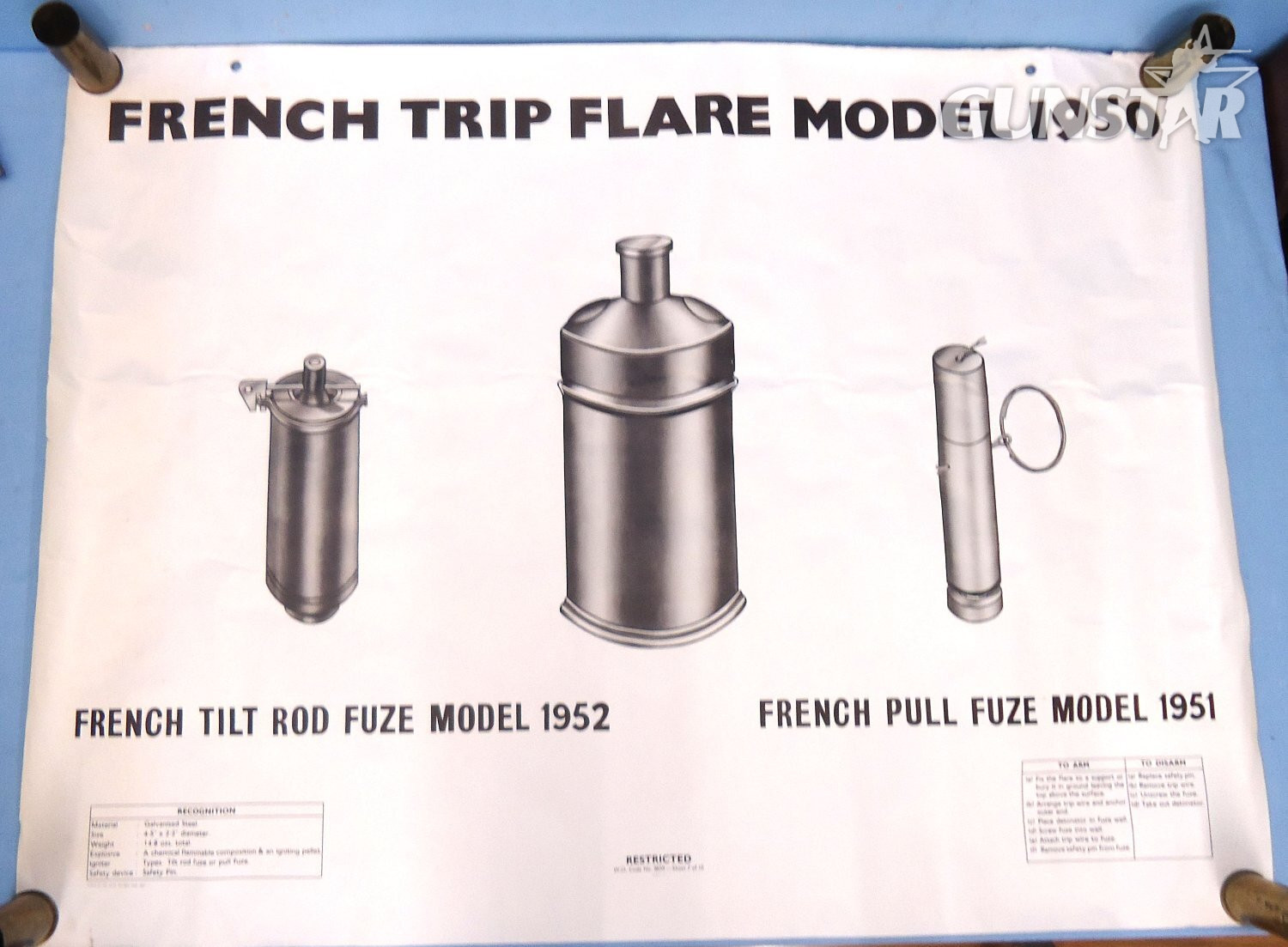 British, Vietnam War Era, 4 Wall Diagrams of French Munitions. - MISC 834 British, Vietnam War Era, 4 Wall Diagrams of French Munitions. - MISC 834 Antique & Militaria - {CATEGORY} in 
