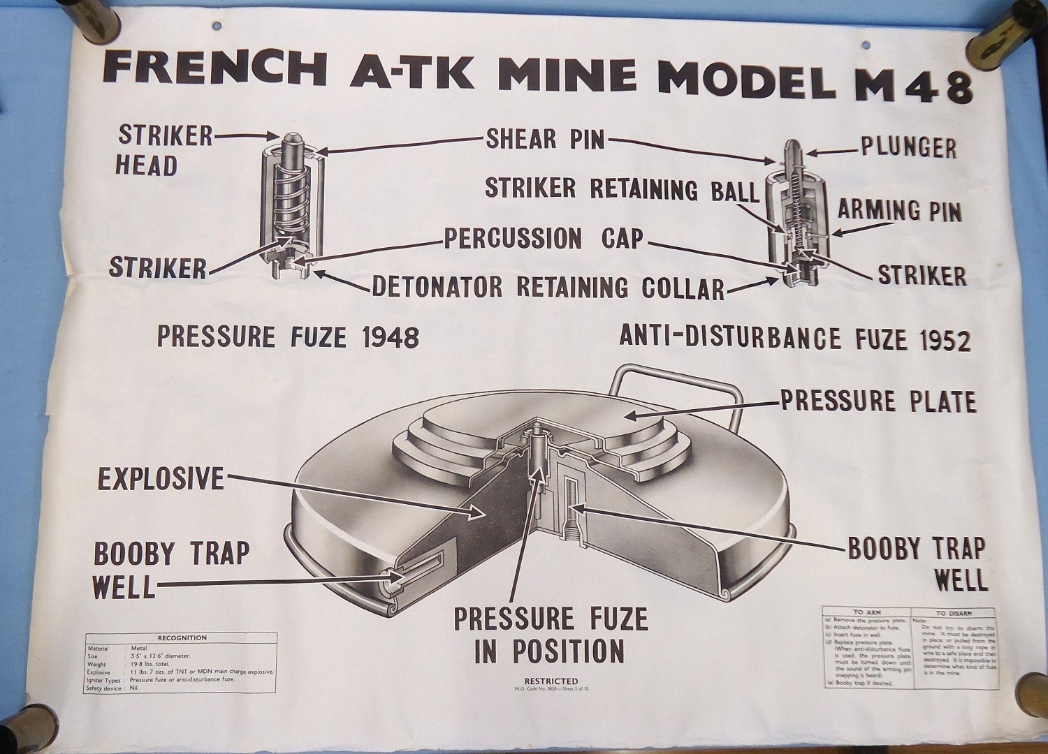 British, Vietnam War Era, 4 Wall Diagrams of French Munitions. - MISC 834 British, Vietnam War Era, 4 Wall Diagrams of French Munitions. - MISC 834 Antique & Militaria - {CATEGORY}