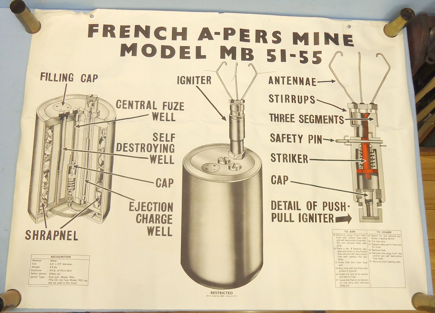 British, Vietnam War Era, 4 Wall Diagrams of French Munitions. - MISC 834 British, Vietnam War Era, 4 Wall Diagrams of French Munitions. - MISC 834 Antique & Militaria 