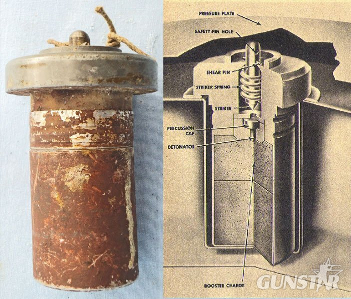 INERT DEACTIVATED. British WW2, 1942 Dated British No 3 Mark 1 Anti Tank Mine Fuze Made by WDC. - O 2212 INERT DEACTIVATED. British WW2, 1942 Dated British No 3 Mark 1 Anti Tank Mine Fuze Made by WDC. - O 2212  Other Ammunition in 