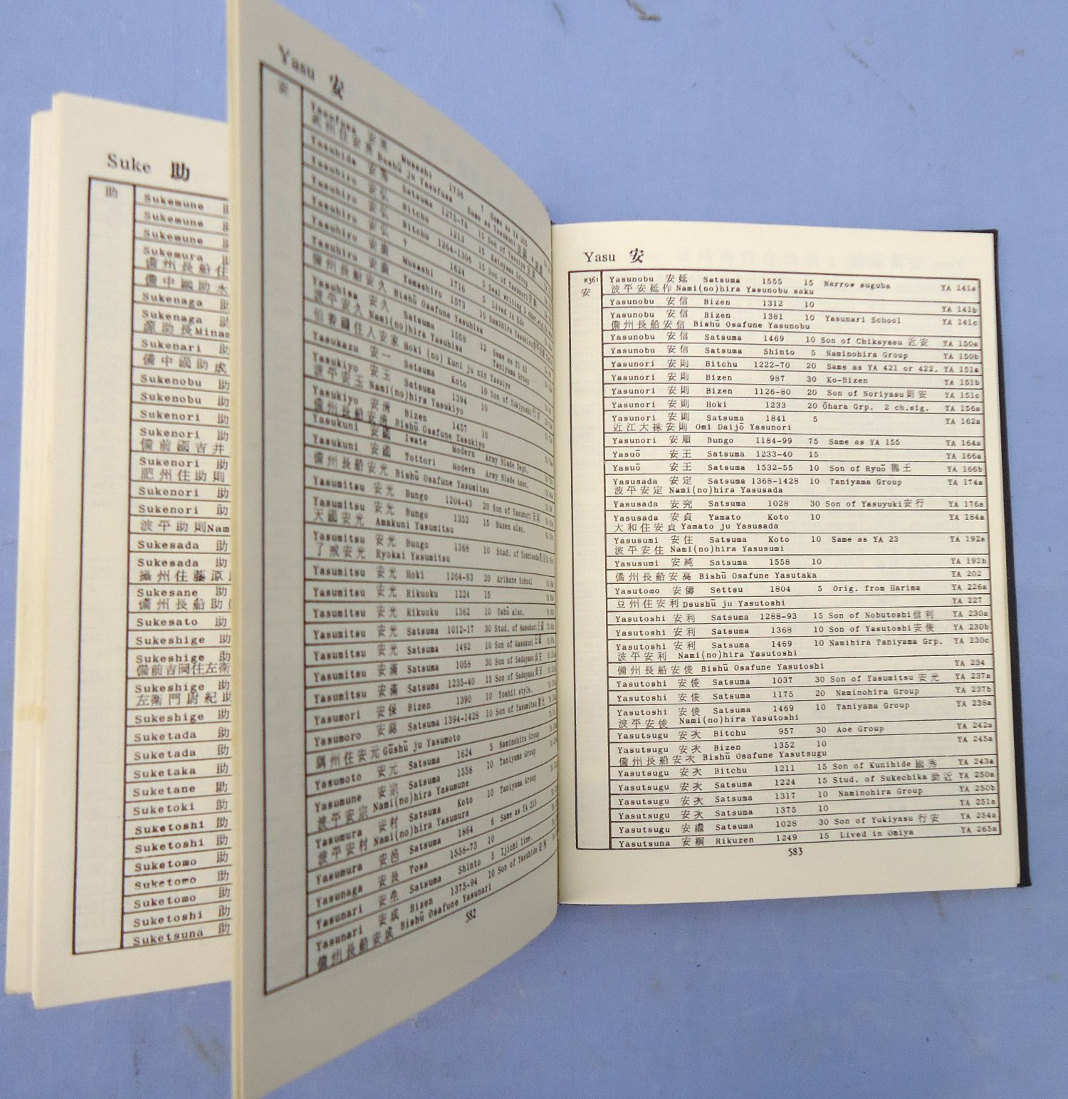 {CATEGORY} - Two Volume Hardcover Set of W.M. Hawley's Japanese Swordsmiths. Both are First Editions, Copyrights 1966 & 1967. - BO 487 Two Volume Hardcover Set of W.M. Hawley's Japanese Swordsmiths. Both are First Editions, Copyrights 1966 & 1967. - BO 487 Other Accessory in 