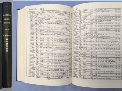Two Volume Hardcover Set of W.M. Hawley's Japanese Swordsmiths. Both are First Editions, Copyrights 1966 & 1967. - BO 487 Two Volume Hardcover Set of W.M. Hawley's Japanese Swordsmiths. Both are First Editions, Copyrights 1966 & 1967. - BO 487 Other Accessory