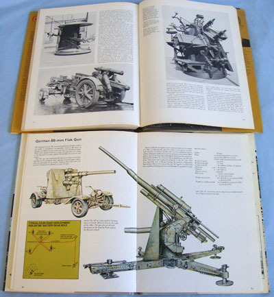 6 x Books on Artillery & Fireworks By Various Authors. 6 x Books on Artillery & Fireworks By Various Authors. Other Accessory