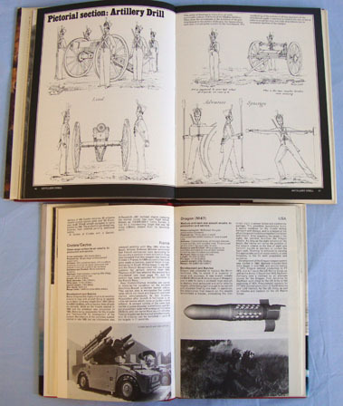  6 x Books on Artillery & Fireworks By Various Authors. 6 x Books on Artillery & Fireworks By Various Authors. Other Accessory