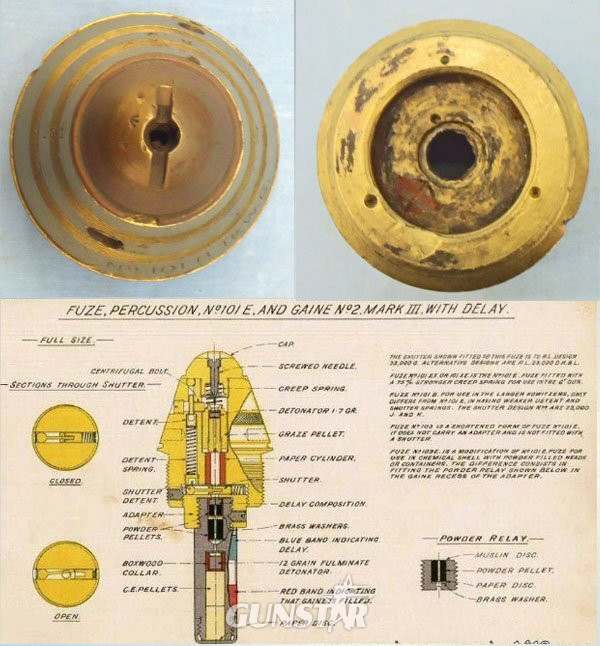  INERT DEACTIVATED. British WW1, 1917 Dated British No 101B Percussion Nose Fuze For High Explosive Heavy Howitzer H.E. (High Explosive) Rounds. - O 2187 INERT DEACTIVATED. British WW1, 1917 Dated British No 101B Percussion Nose Fuze For High Explosive Heavy Howitzer H.E. (High Explosive) Rounds. - O 2187  Other Ammunition