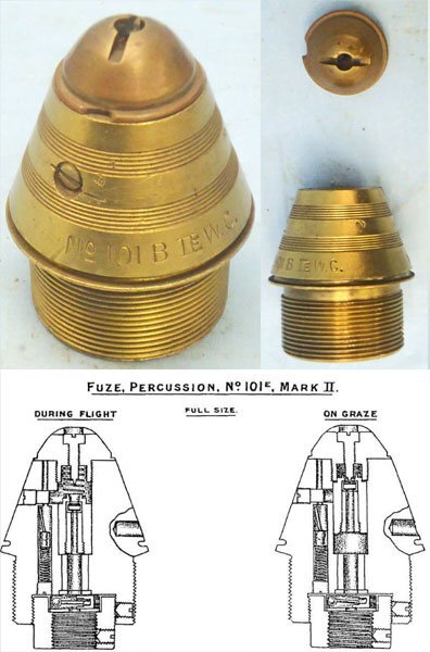 INERT DEACTIVATED. British WW1, 1917 Dated British No 101B Percussion Nose Fuze For High Explosive Heavy Howitzer H.E. (High Explosive) Rounds. - O 2187 INERT DEACTIVATED. British WW1, 1917 Dated British No 101B Percussion Nose Fuze For High Explosive Heavy Howitzer H.E. (High Explosive) Rounds. - O 2187  Other Ammunition