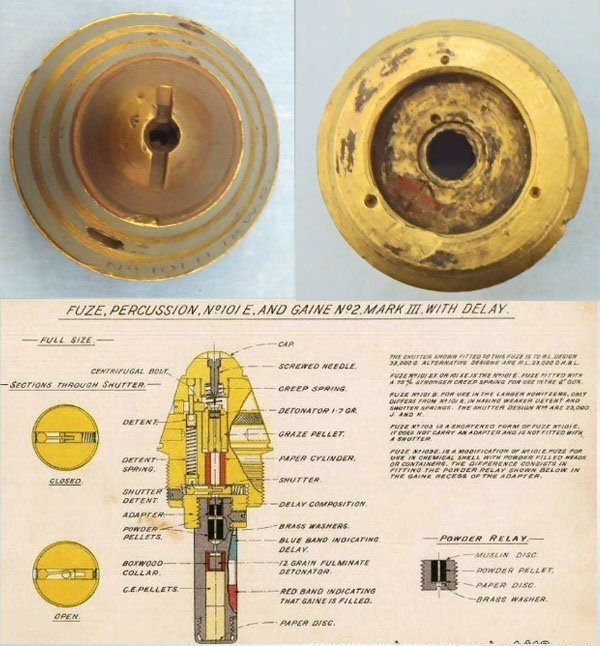  INERT DEACTIVATED. British WW1, 1917 Dated British No 101B Percussion Nose Fuze For High Explosive Heavy Howitzer H.E. (High Explosive) Rounds. - O 2187 INERT DEACTIVATED. British WW1, 1917 Dated British No 101B Percussion Nose Fuze For High Explosive Heavy Howitzer H.E. (High Explosive) Rounds. - O 2187  Other Ammunition