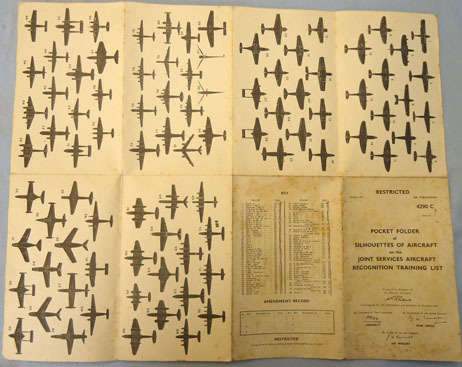 Small Family Collection of Royal Australian Air Force (RAAF) Items. Sn. 13084:11 Royal Australian Air Force (RAAF) Items. Other Accessory