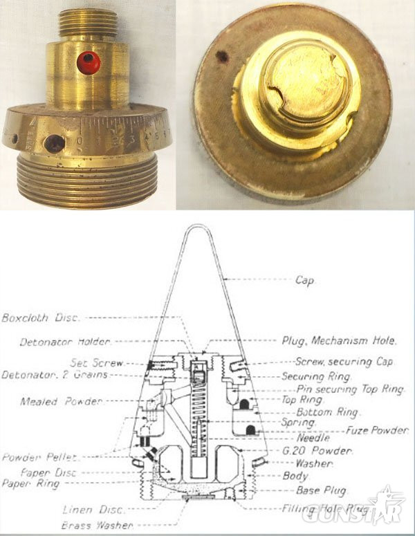  INERT DEACTIVATED. **MINT** British, WW2, 1940 Dated, Strippable & Complete for Instruction Purposes, No 199 Mk IV Time Fuze For The British 3.7 Inch Anti-aircraft Gun. Sn - 2846:99 INERT DEACTIVATED. **MINT** British, WW2, 1940 Dated, Strippable & Complete for Instruction Purposes, No 199 Mk IV Time Fuze For The British 3.7 Inch Anti-aircraft Gun. Sn - 2846:99  Other Ammunition