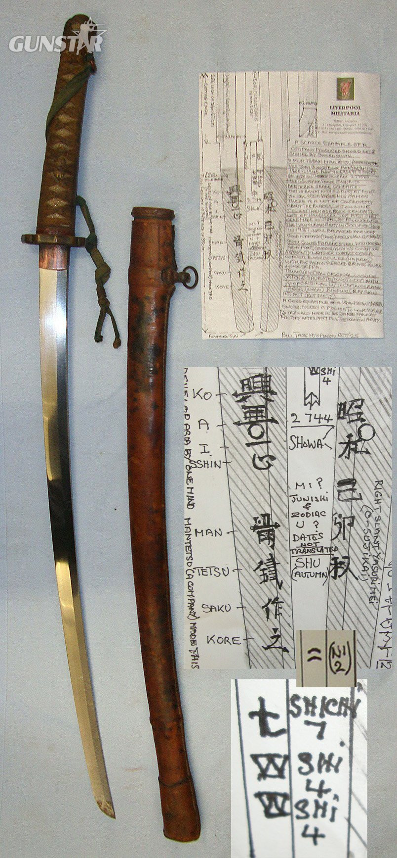 SCARCE**MAN TETSU SWORD COMPANY DOUBLE SIGNED KOA ISSHIN MANTETSU (Respectfully Made) BLADE*WW2 Japanese Officer's Gendaito Katana Sword Officer’s Rank Tassel, Scabbard With Leather Combat Cover & Expert Assessment. ED 3018 Sword