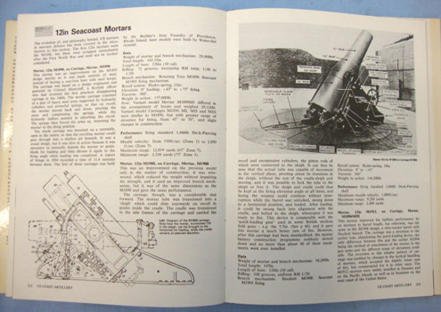 British & American Artillery Of World War 2 Ian Hogg Other Accessory