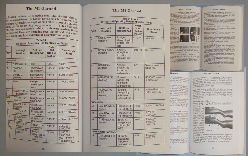 Scarce* The ‘M1 Garand’ 1936-1957-4th Edition of 2005 by Joe Poyer & Craig Riesch. BO 418 Scarce* The ‘M1 Garand’ 1936-1957-4th Edition of 2005 by Joe Poyer & Craig Riesch. BO 418 Other Accessory