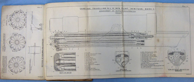  Handbook of the B.L. 6-Inch 26-CWT. Mark I Howitzer On Mark I Travelling Carriag Handbook of the B.L. 6-Inch 26-CWT. Mark I Howitzer On Mark I Travelling Carriag Other Accessory