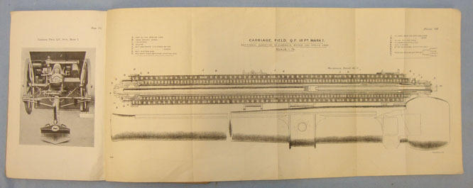 Handbook Of The 18-PR. Q.F. Gun Land Service 1915." Withdrawn Stock From The Imp Handbook Of The 18-PR. Q.F. Gun Land Service 1915." Withdrawn Stock From The Imp Other Accessory