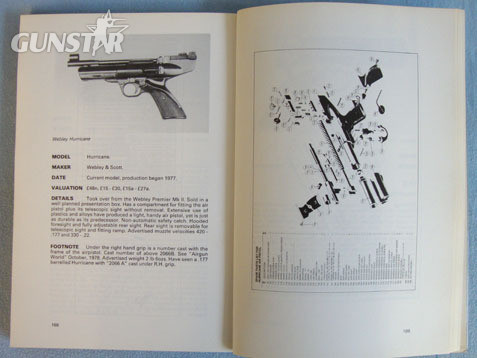  4 Reference Books On Air Pistols and Air Rifles By Two Different Authors. 4 Reference Books On Air Pistols and Air Rifles By Two Different Authors.  Other Accessory