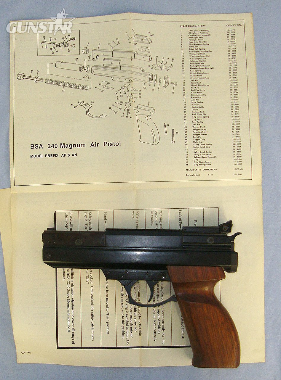  1994-2000 BSA Model 240 Magnum .177 Calibre 'Top Lever' Air Pistol With Original Illustrated Instruction Booklet. Sn 23484:114 air pistol .177