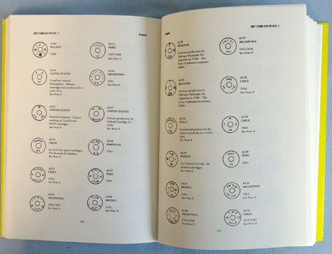 ‘Small-Caliber Ammunition Identification Guide’ By R.T.Huntington For cartridges R.T.Huntington Other Accessory