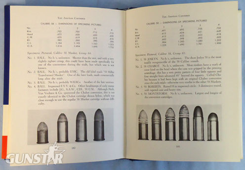 The American Cartridge Charles R.Suydam Other Accessory