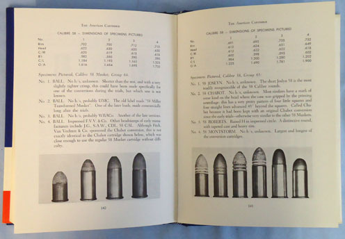 The American Cartridge Charles R.Suydam Other Accessory