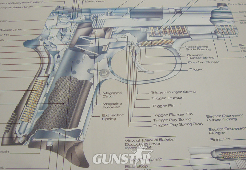 Smith & Wesson Large/Original* Smith & Wesson Model 6906 9mm Pistol Schematic Internal Parts Framed Picture. PI 133. Antique & Militaria