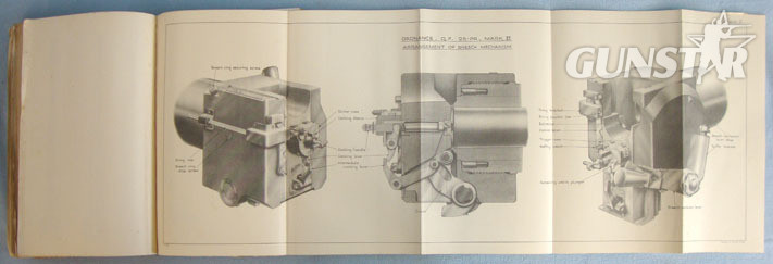 Handbook For The Ordnance, Q.F. 25 Pr, Mark II On Carriage, 25 Pr. Mark I Land S 1st Edition Handbook For The Ordnance, Q.F. 25 Pr, Mark II On Carriage, 25 Pr. M Other Accessory