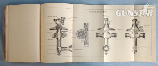  Handbook For The Ordnance, Q.F. 25 Pr, Mark II On Carriage, 25 Pr. Mark I Land S 1st Edition Handbook For The Ordnance, Q.F. 25 Pr, Mark II On Carriage, 25 Pr. M Other Accessory