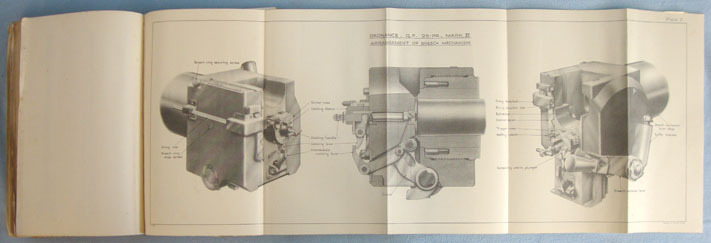 Handbook For The Ordnance, Q.F. 25 Pr, Mark II On Carriage, 25 Pr. Mark I Land S 1st Edition Handbook For The Ordnance, Q.F. 25 Pr, Mark II On Carriage, 25 Pr. M Other Accessory