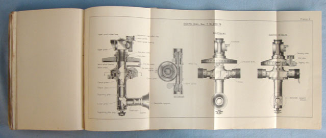  Handbook For The Ordnance, Q.F. 25 Pr, Mark II On Carriage, 25 Pr. Mark I Land S 1st Edition Handbook For The Ordnance, Q.F. 25 Pr, Mark II On Carriage, 25 Pr. M Other Accessory